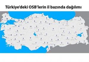 OSB Sayısı Artıyor!